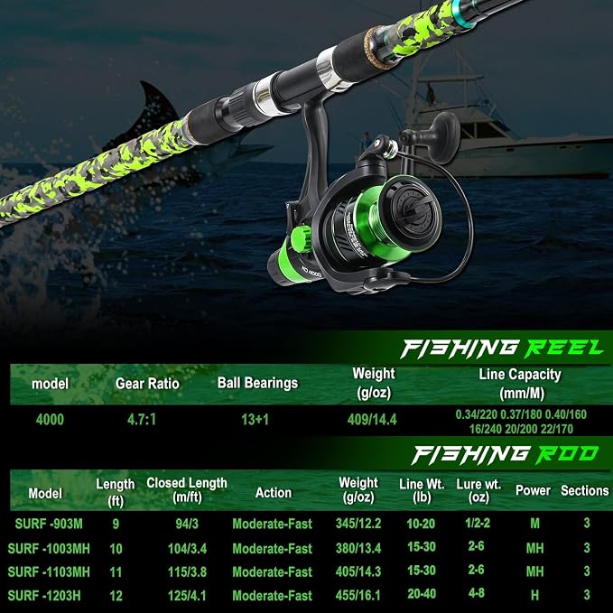 Sougayilang 3 Piece Surf Fishing Rod Combo Medium/Heavy Travel Spinning Rod with 5000 Size Reel Baitfeeder Combo(9'/10'/11'12')