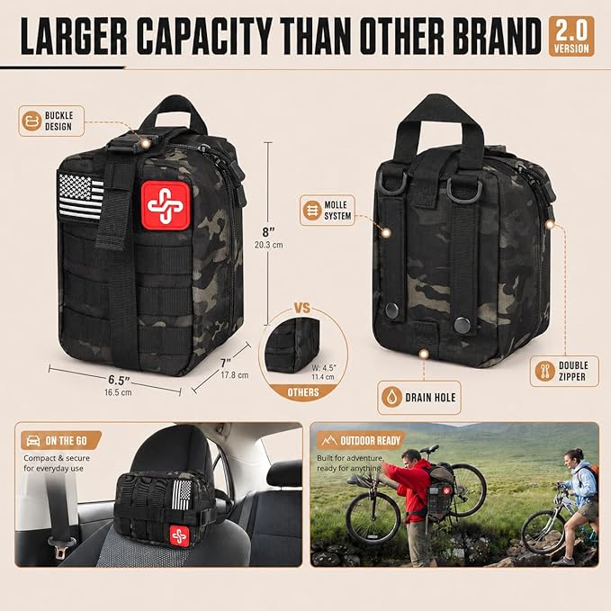 Survival Kit, 250Pcs Survival Gear First Aid Kit with Molle System Compatible Bag and Emergency Tent, Emergency Kit for Earthquake, Outdoor Adventure, Hiking, Hunting, Gifts for Men Women