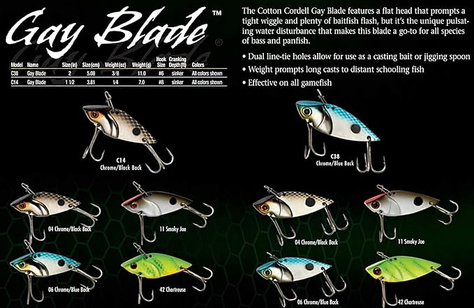 Cotton Cordell Gay Blade Spinner-Bait Fishing Lure - Great as a Casting Bait or Jigging Spoon