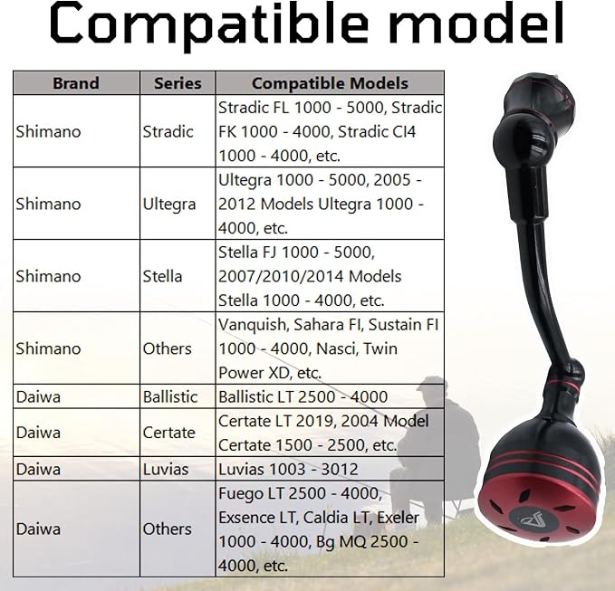 63mm (2.48 Inch) Replacement Fishing Reel Handle - Compatible with Shimano FL/FM Stella Vanford Vanquish Nasci