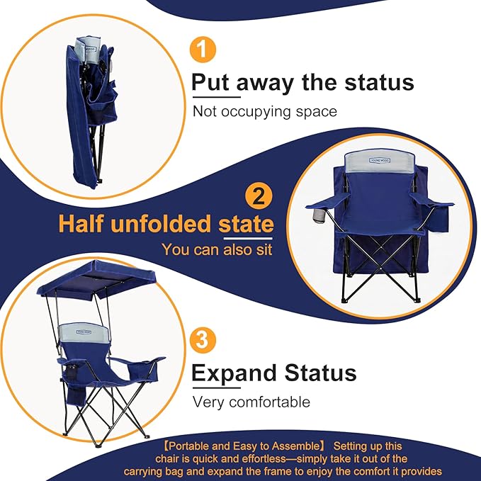 YOUNG WOOD Camping Chair with Canopy, Beach Chair with Shade Lightweight Oversized for All, Easy to Open and Close Without Installation, Side Pocket,Cooling Bag Design for All Activities,Deepblue