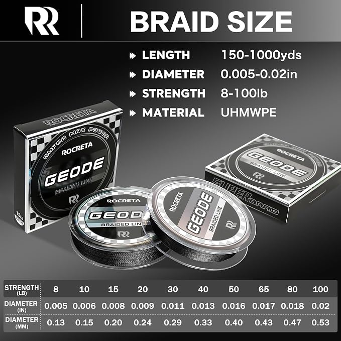 Geode Braided Fishing Line, Super Strong Power Braid Lines for Saltwater and Freshwater Fish 8-50lb, 150yds/300yds/500yds/1000yds