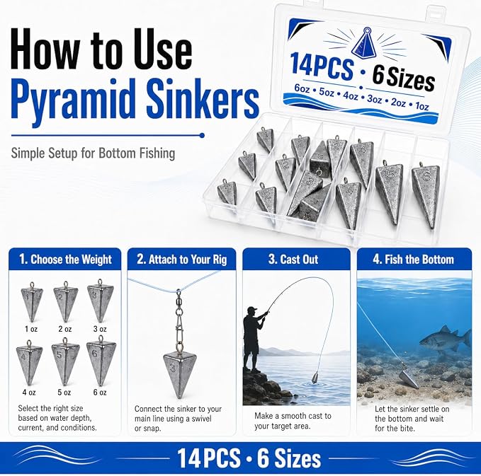 SANWEAL Pyramid Sinkers Fishing Weights, 6/14Pcs 4/6 Sizes 1oz-6oz Lead Fishing Sinkers for Surf Fishing, Anti-Roll Triangle Sinkers for Saltwater Freshwater Bottom Fishing, Catfish Pompano Rigs