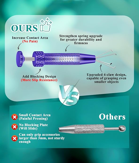 Upgraded Anti-Slip Piercing Ball Grabber Tool with Ergonomic Design for Changing Jewelry, Stainless Steel Jeweler Pick Up Tool 4 Claw Gem Piercing Changing Tool Body Piercing Kit for Ear Nose Lip