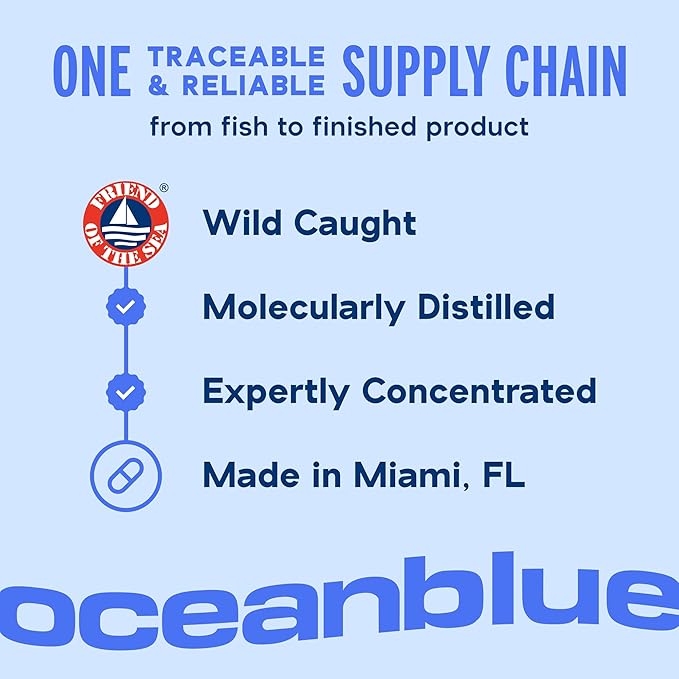 Oceanblue Professional Omega-3 2100 – 180 ct – Triple Strength Burpless Fish Oil Supplement with High-Potency EPA, DHA, DPA – Wild-Caught – Orange Flavor (90 Servings)