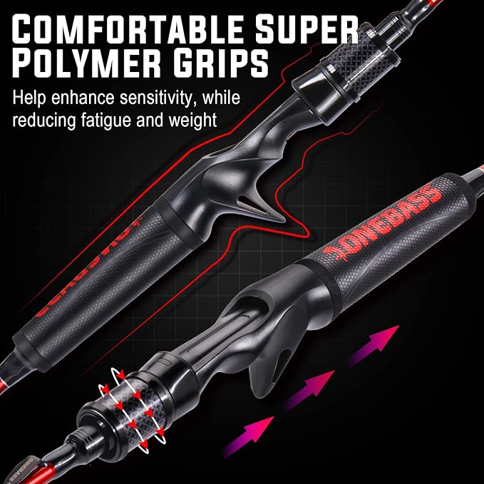 One Bass Fishing Rods,IM7 Graphite Spinning Rod & Casting Rod, 2 Pc Strong Quality Baitcasting Rod with Super Polymer Handle