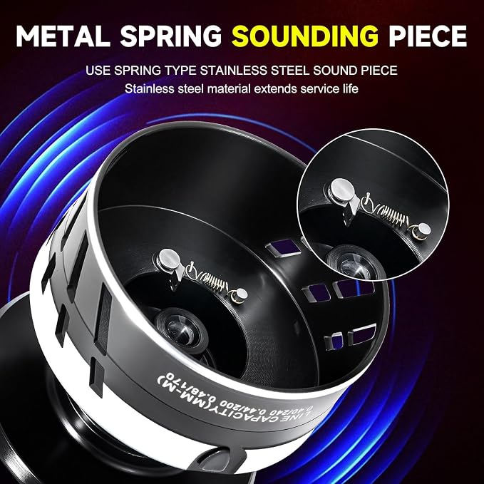 Sougayilang Freshwater Spinning Fishing Reel - 5.0:1/4.7:1 Gear Ratio, 22LBs Max Drag, Carbon Fiber & CNC Aluminum Spool,3000、4000、5000、6000、7000Series