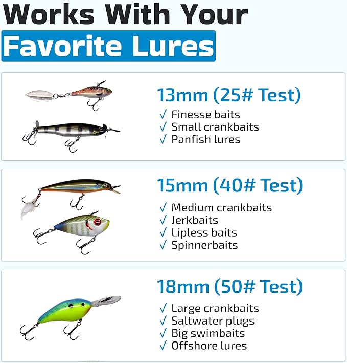 Harmony Fishing Stealth Clips (25 Pack) [Black Stainless] (Ultra-Strong, Fast-Swapping Universal Power Snaps for Fishing Lures)