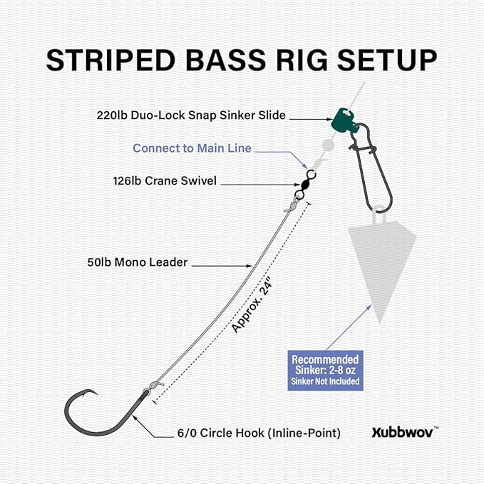 Striped Bass Rigs, 6/0 Inline Circle Hook with 24" 50lb Mono Leader Fish Finder Slider Rigs, 6-Pack Hand-Tied Saltwater Surf Fishing Tackle with 126lb Swivel & 220lb Snap for Striper Fishing