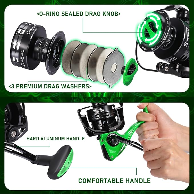 Sougayilang Progressive Glass Fishing Rods Combo with Spinning Reel Strong 100% Phenolic Glass Blanks 2Pcs Pole-7'0" with 4000 Size Reel