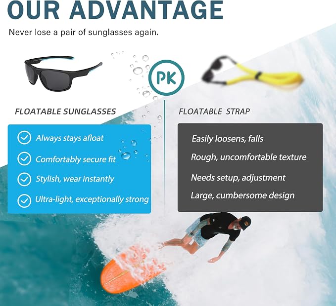 Floating Polarized Fishing Sunglasses for Men Women, Sailing Boating Gifts Beach Cool Style Glasses
