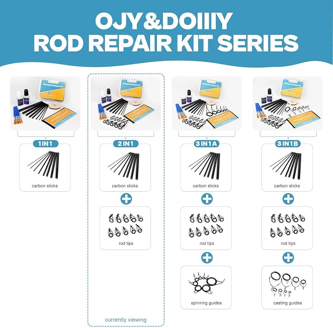 OJYDOIIIY 3-in-1 Fishing Rod Repair Kit - Carbon Sticks/Rod Tips/Eyelets Replacement Parts, Complete Supplies and Instructions