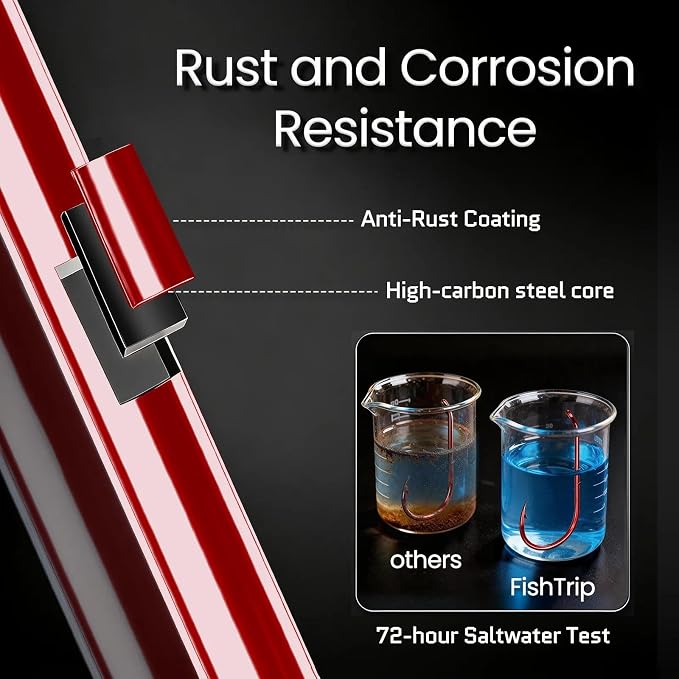 FishTrip 100pcs Baitholder Fishing Hooks, Double Barbed Long Shank Offset Bait Holder Fish Hook for Fishing Rigs Freshwater Saltwater Red #8-6/0