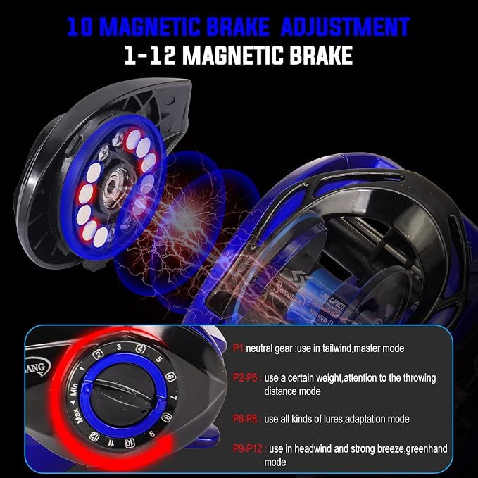 Sougayilang Baitcasting Reel, 7.0:1 Gear Ratio Super Smooth Power, 9 + 1 Shielded Ball Bearings Anti-Corrosion Baitcaster Reel Fishing Reel