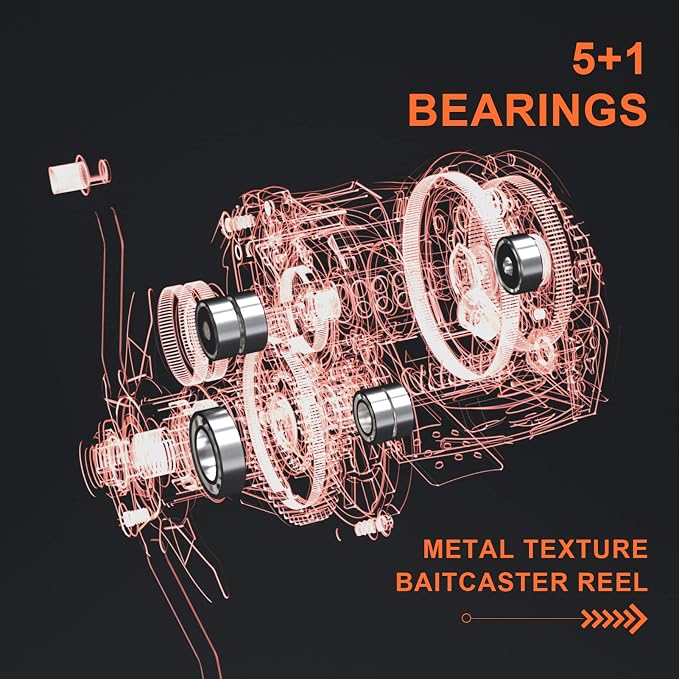 HAUT TON Matel Master Advanced Version Baitcaster reels,6.2:1Gear Ratio,5+1Ball Bearing,Bait clickers,12Lb Drag System Fishing Reels,for Saltwater,Freshwater