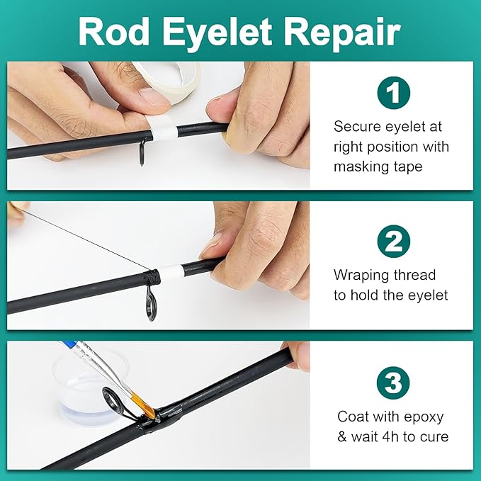 Fishing Rod Repair Kit - 3-in-1 Fishing Pole Complete Supplies Kit for Rod Tips, Fishing Rod & Guide Eyelets Replacement, with Epoxy Glue, Wrapping Thread, Other Fishing Accessories & Gear