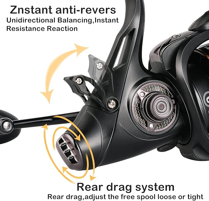 Sougayilang Bait Feeder Spinning Reels,33Lbs Drag Carp Fishing Reel Front and Rear Drag System, Freshwater Fishing Reel for Live Liner Bait Fishing for Catfish Fishing