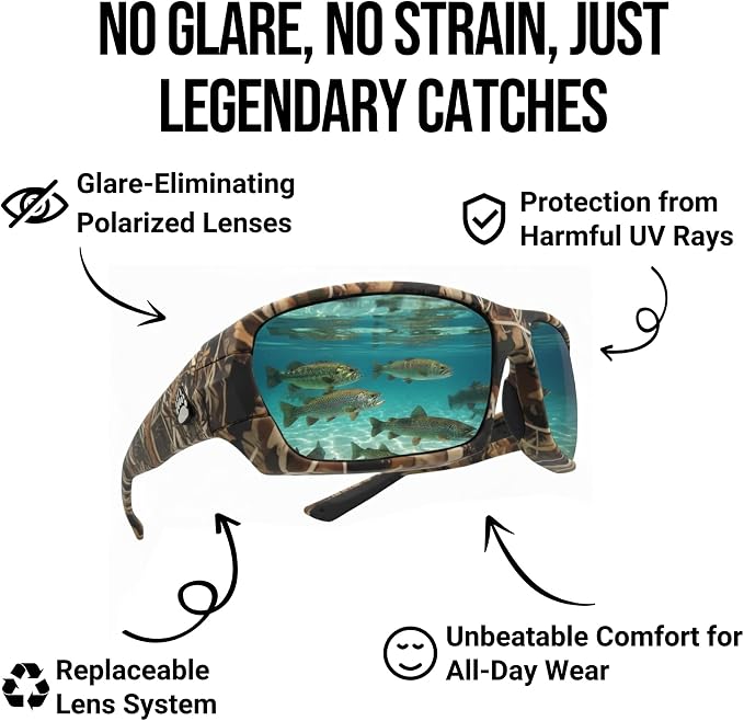 Fishing Glasses Pro Kit - Polarized Sunglasses With 4 Lenses for Clear Visibility in Offshore & Shallow Water