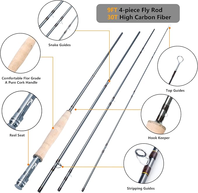 8 Fans Fly Fishing Rod and Reel Combos with 4-Sections Portable Fly Rod and CNC-machined Aluminum Alloy Fly Reel,Fly Fishing Complete Starter Package