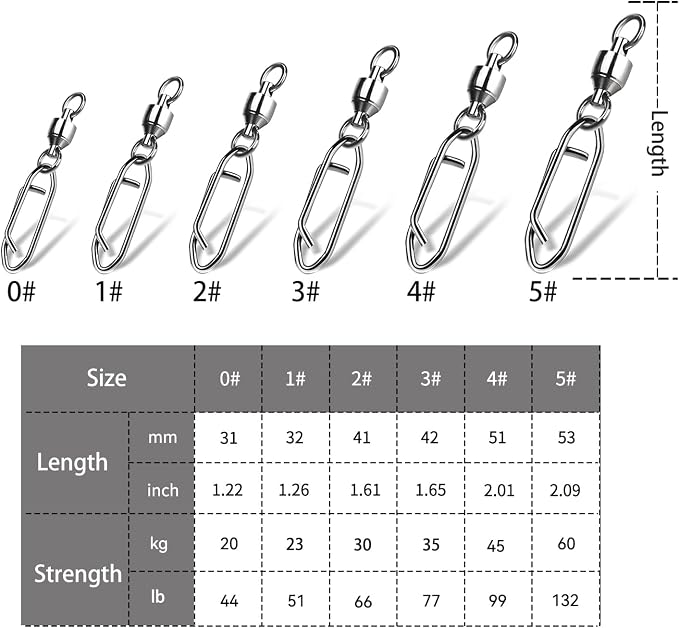9KM DWLIFE Fishing Swivels & Quick-Change Clips 25Pcs Pro Saltwater 360° Spin Stainless Steel Snap Swivels for Lure/Bait Heavy-Duty Corrosion-Proof