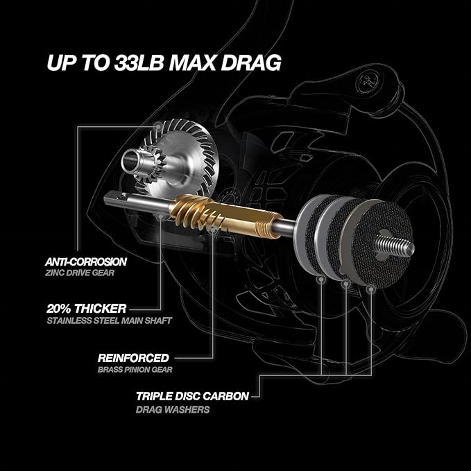 Piscifun Carbon X Spinning Reels, Light to 5.1oz, Carbon Frame and Rotor, 33LBs Max Drag, 10+1 Shielded BB, 5.2:1/6.2:1 High Speed Gear Ratio, Smooth Powerful Saltwater Freshwater Spinning Reel
