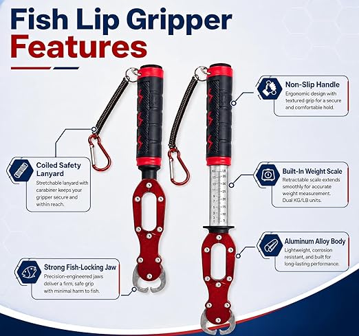 Fish Lip Gripper with Scale, Fish Control Tool Fish Grabber, Stainless Steel Fishing Pliers with Non-Slip Handle, Portable Fish Holder Tool for Saltwater Freshwater Fishing