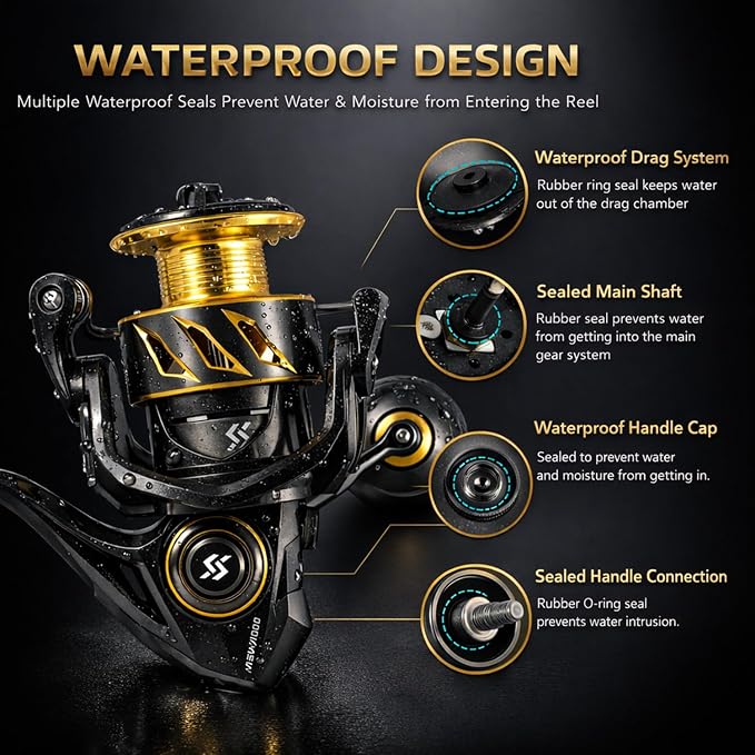 Sougayilang Spinning Reel – 26LB Drag & Loud Metal Clicker, 5.2:1 Gear Ratio, 13+1 Bearings, 4-Point Waterproof, CNC Aluminum Spool & Handle for Bass Trout Salmon