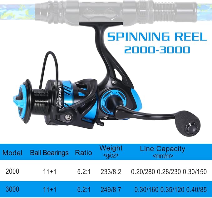 Sougayilang Telescopic Fishing Rod and Reel Combo – Full Kit with Carrier Bag, 11+1 Bearings Spinning Reel, Carbon Fiber Travel Pole for Bass, Trout, Catfish, Redfish – Saltwater Freshwater