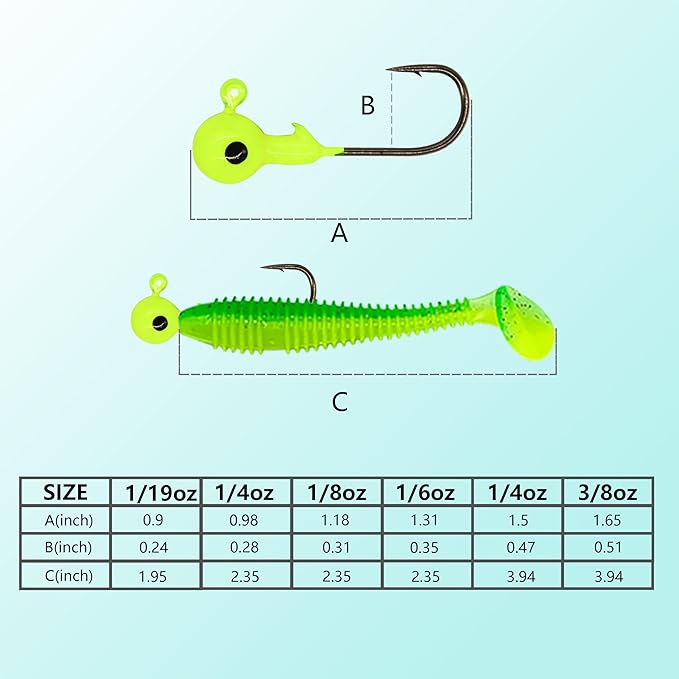 50pcs Fishing Jig Heads Set, Red Round Ball Fishing Hooks for Saltwater Freshwater Swimbait Bass, 1/8oz 1/6oz 1/4oz 1/19oz