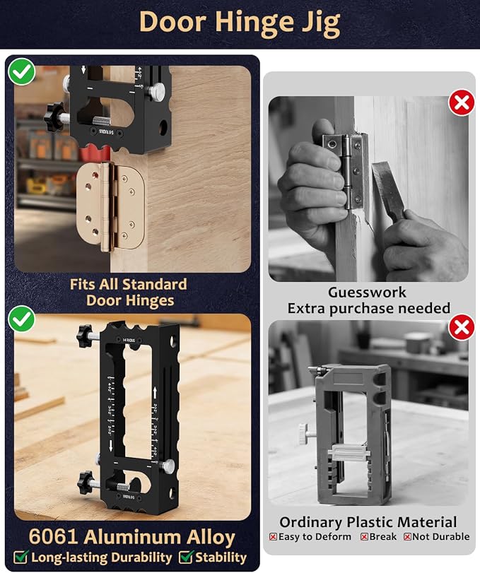 Door Hinge Jig Tool for Router, Adjustable Aluminum Alloy Mortise Jig Fits Door Hinges 2.5" -5", Door Hinge Template Installation Kit, 1/4" & 5/8" Radius and Square Corners, Black