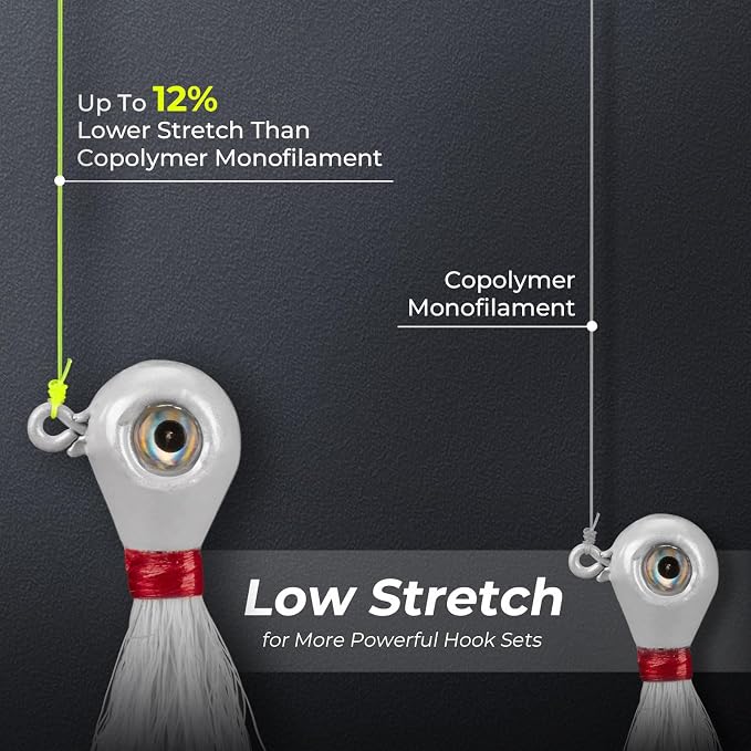 KastKing TriPolymer Crappie Advanced Monofilament Fishing Line, Higher Strength, Super Smooth, Low Light Refraction, Tri-Extrusion Advanced Mono Fishing line, Highly Abrasion Resistant
