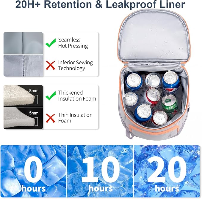 SPARTER Backpack Cooler Insulated Leak Proof 33/49 Cans, 2 Insulated Compartments Thermal Bag, Portable Lightweight Beach Travel Camping Lunch Backpack for Men and Women