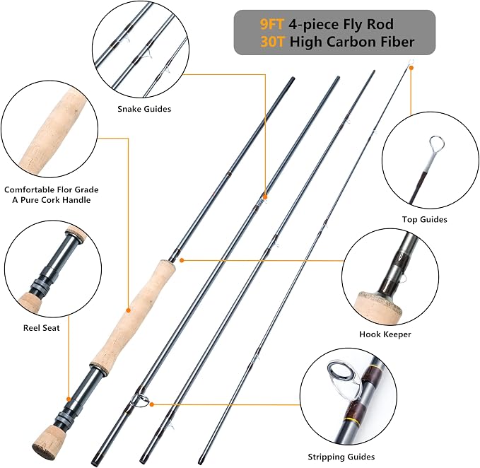 8 Fans Fly Fishing Rod and Reel Combos with 4-Sections Portable Fly Rod and CNC-machined Aluminum Alloy Fly Reel,Fly Fishing Complete Starter Package