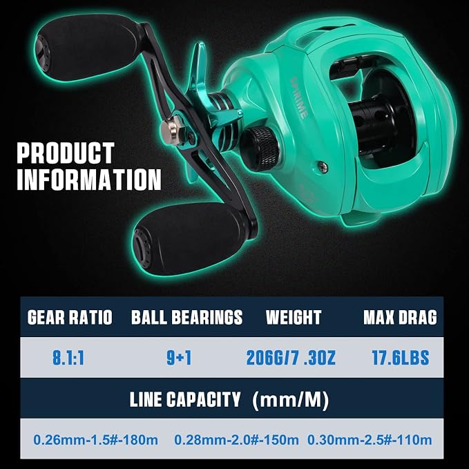 Sougayilang Baitcasting Fishing Reel with 9 + 1 Anti-Reverse Ball Bearings, 8.1:1 High-Speed Gear Ratio Casting Reel