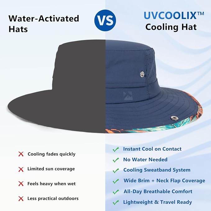 TOP-EX UVCoolix™ Cooling Sun Hat for Men Women UPF 50 Wide Brim Bucket Hat for Hiking, Fishing & Big Head - Cools Up 2 Hours