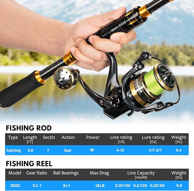 THKFISH Telescoping Fishing Rod and Reel Combo with Backpack, Carbon Fiber Travel Fishing Pole Spinning Reel Kit with Fishing Lures, Fishing Tools Kit for Men