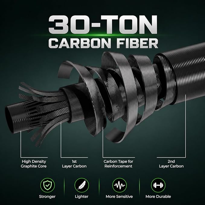 Telescopic Fishing Combo, 6FT/7FT Carbon Fiber Travel Rod with 3000 Spinning Reel for Bass Trout Catfish Freshwater Saltwater