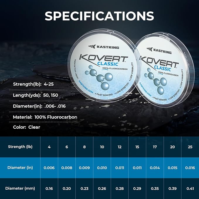 KastKing Kovert 100% Fluorocarbon Fishing Line - Clear Fishing Leader, High Sensitivity, Strong Knot Strength, Shock & Abrasion Resistant, Extreme Clarity, Ultra-Low Visibility, Fast Sinking
