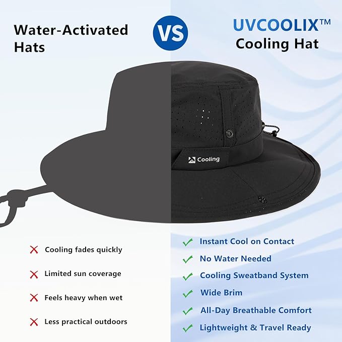 TOP-EX UVCoolix™ Cooling Sun Hat for Men Women, UPF 50+ Wide Brim Safari Hat, 360° Breathable Boonie Hats for Hiking, XL/XXL
