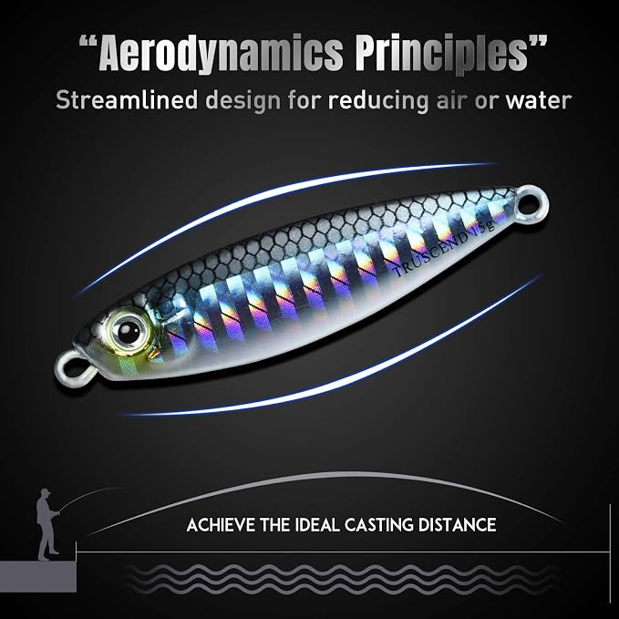TRUSCEND Vibespinner Easy Catch Fishing Lures with BKK Hooks, Tail Spinner Baits with 4 Actions, Vibrating Swimming Flashing & Jigging for More Bites, Spoon Lures for Bass Trout Crappie Walleye Pike
