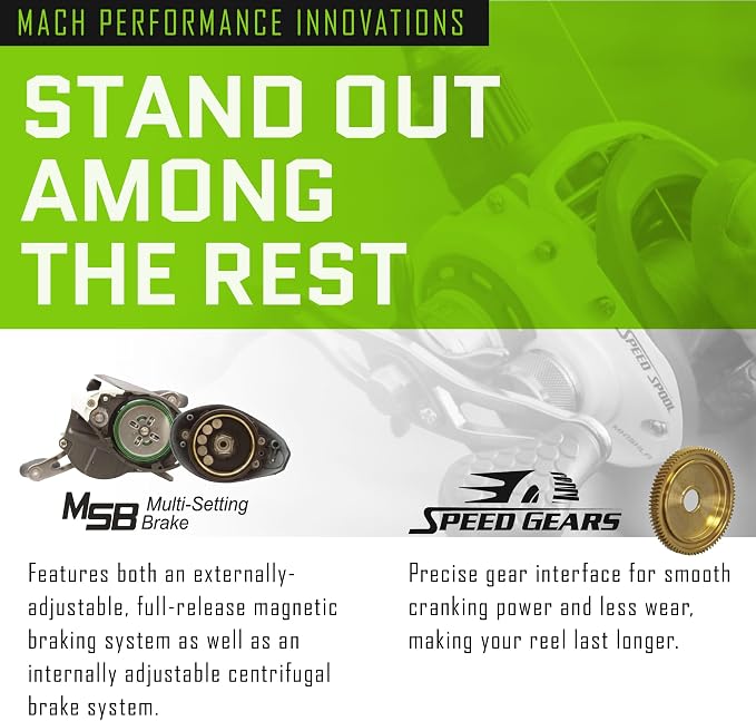 Lew's MACH 2 Spinning Reel and Fishing Rod Combo, IM8 Graphite Blank Fishing Rod, Right or Left-Hand Retrieve, Winn Dri-Tac Ultra Handle, Black/Green