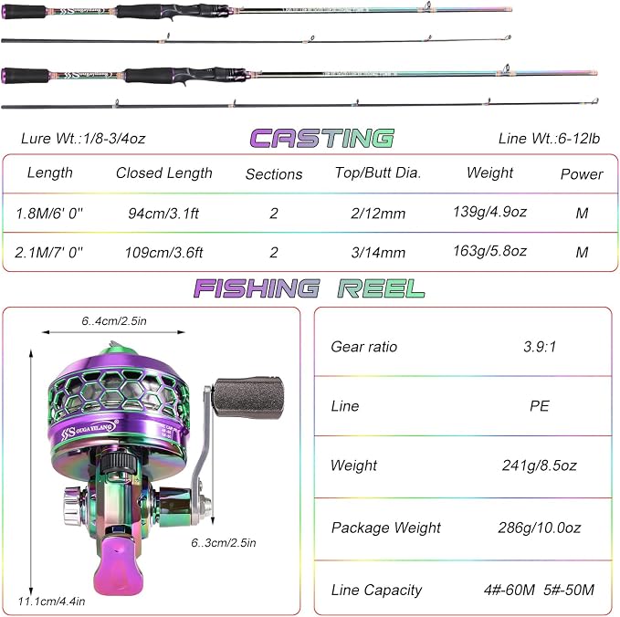 Sougayilang Fishing Reel Rod Combo, Two Pieces Colorful Poratble Light Weight Casting Rod with Spincast Fishing Reel for Freshwater