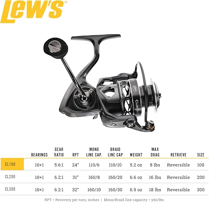 Lew’s Custom Lite Spinning Fishing Reel, 10+1 Stainless Steel Ball Bearings, Size 100 Reel, 5.6:1 Gear Ratio, Right or Left-Hand Retrieve, Carbon Grey