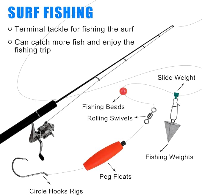 AGOOL Catfish Rig Making Kit Catfishing Tackle Accessories Fishing Bait Rigs Catfishing Equipment with Fishing Bobbers Catfish Floats Catfish Hooks Swivels Fishing Rattles Bells Sinker Slide