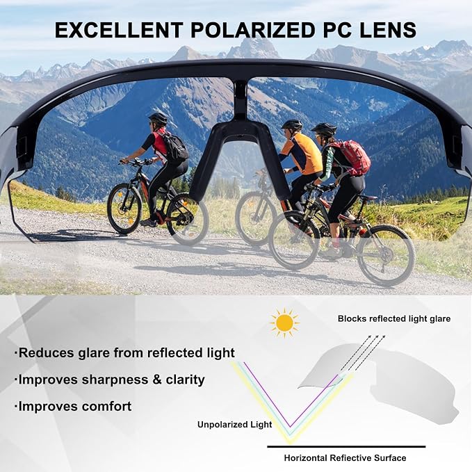 BangLong Lightweight Polarized Sports Sunglasses for Men Women, UV400 Protection Wrap-Around Sunglasses for Running Cycling
