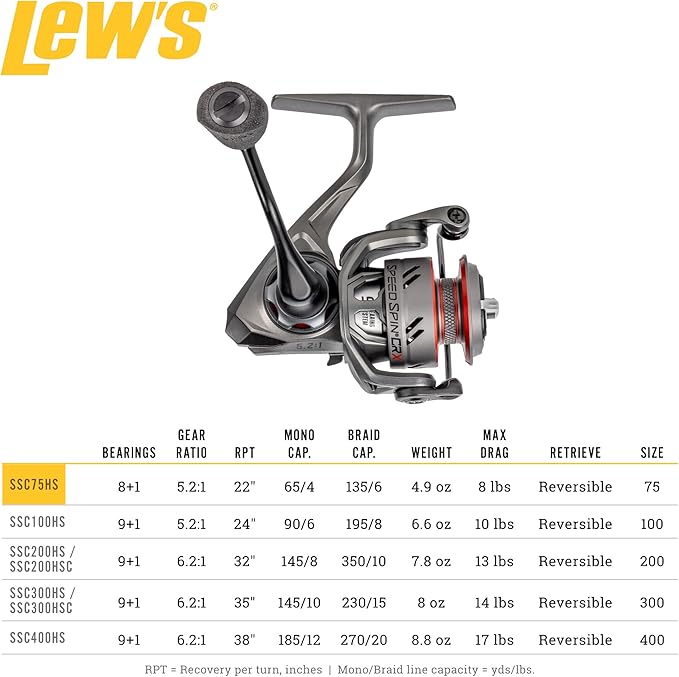 Lew's Speed Spin CRX Spinning Fishing Reel, 8+1 Bearings, Graphite Frame and Sideplate, Solid Brass Speed Gears, Speed Lube, Multi-Disc Drag