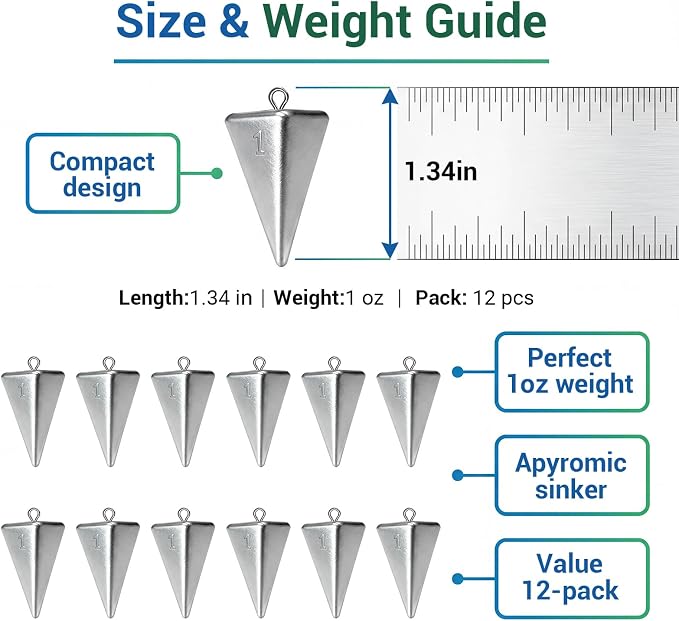 Fishing Weights Pyramid Sinkers Kit Bullet Fishing Weights Sinkers for Ocean Saltwater Surf Fishing Gear Tackle 1oz 2oz 3oz 4oz