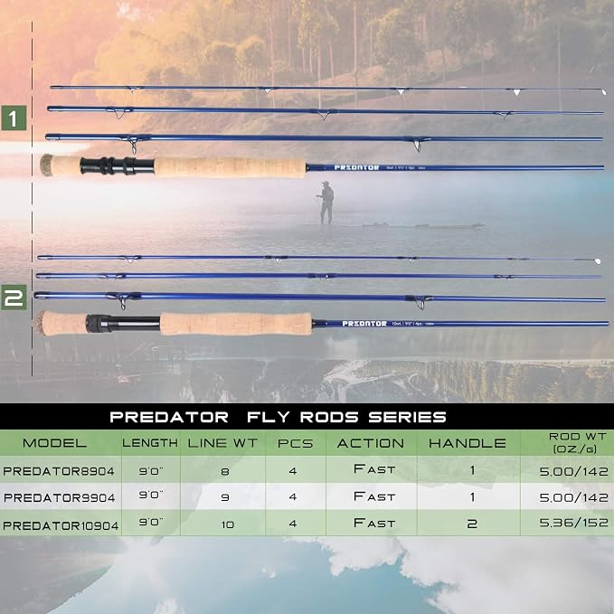 M MAXIMUMCATCH Maxcatch Predator Big Game and Saltwater Fly Fishing Rod: 7'11''/9'/9'2''/10', 4-Piece, 8/9/10/11/12 Weight