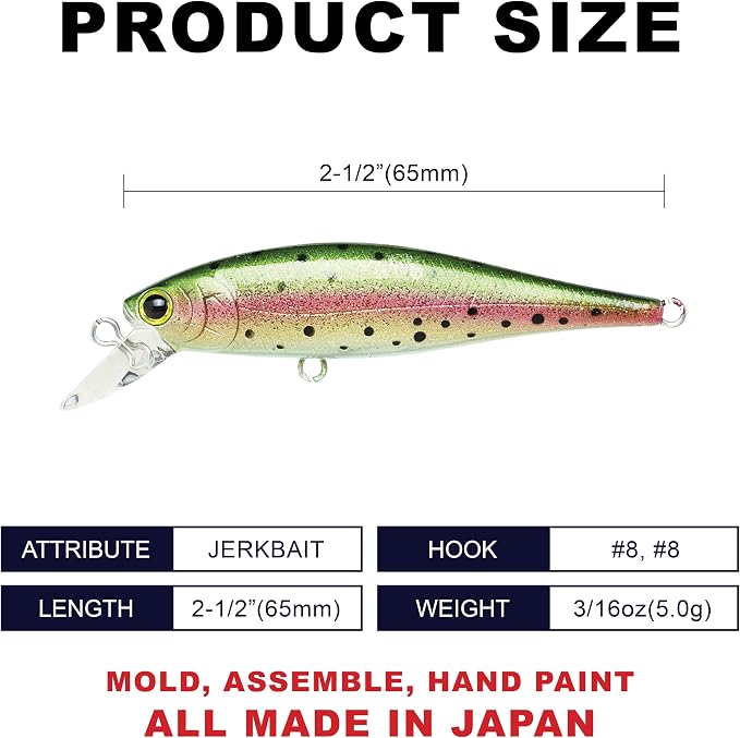 LUCKY CRAFT Pointer 78SP Fishing Lures, 3” Jerkbait Freshwater Bass & Trout Lures, Suspending 4ft–5ft Depth, Jerkbait with Walk-the-Dog Action, Precision Bass Fishing Gear and Accessories
