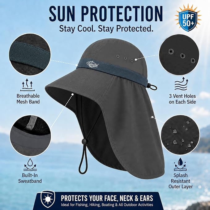Palmyth Fishing Hat UPF 50+ Sun Hat Wide Brim Neck Flap Breathable Mesh Safari Hat UV Protection for Men Women